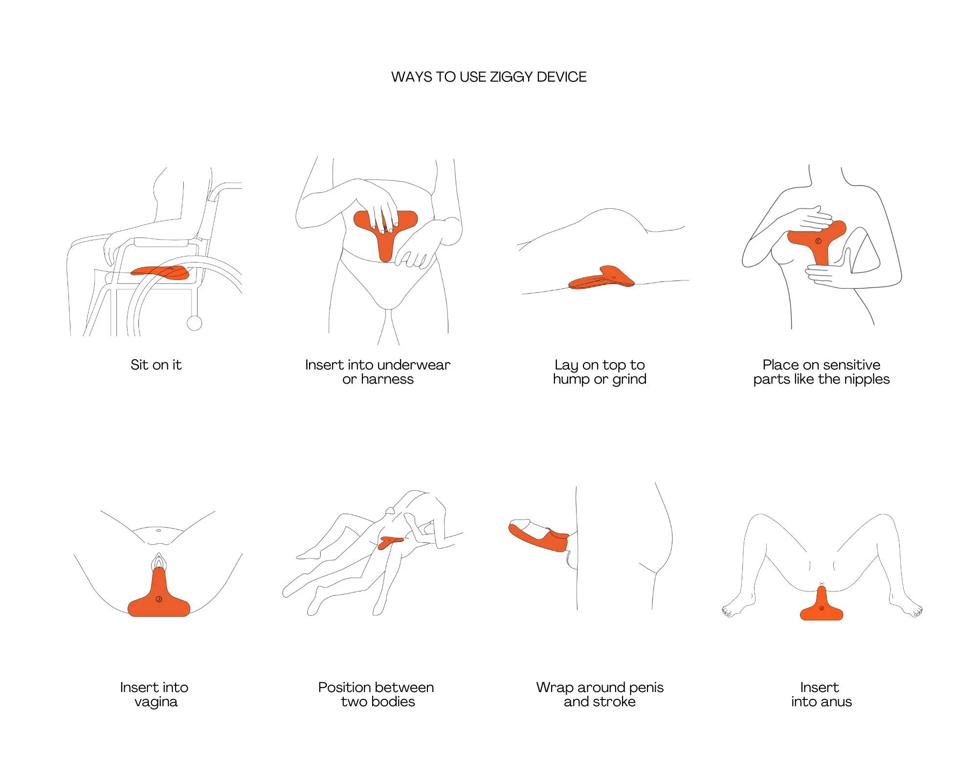 Illustrated guide showing eight ways to use an inclusive orange vibrator, including sitting on it, using in underwear, laying on top, stimulating nipples, vaginal and anal insertion, positioning between partners, and stroking a penis.